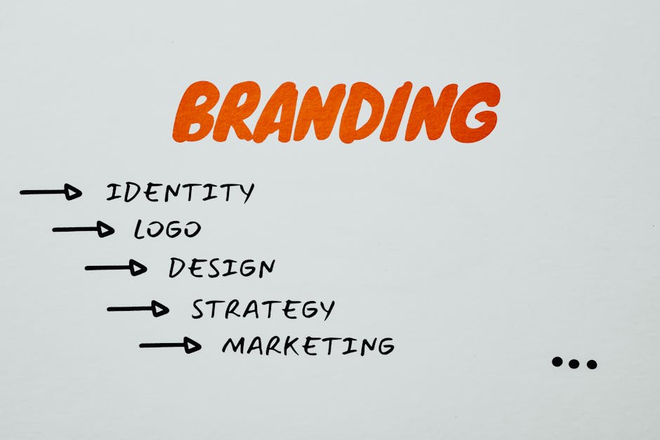 5 Essential SEO Ranking Strategies Your Business Should Adopt in 2023